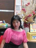 Janali a woman of 43 years old living in États-Unis looking for some men and some women